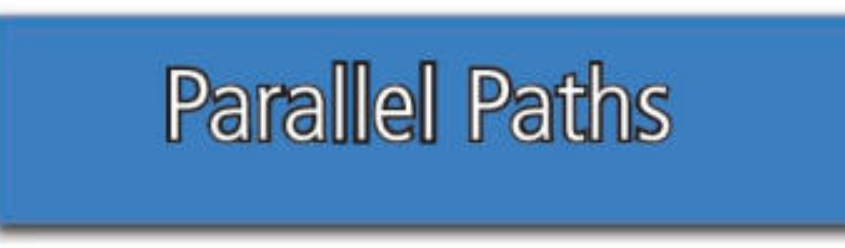 Our World, Our Music Chapter 8